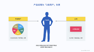 炮伪制言怎能让人普及警戒？